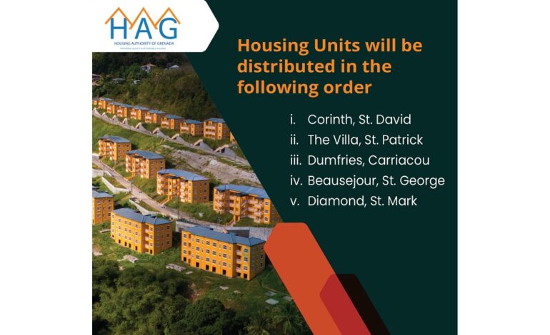 Low income housing units to be distributed in Grenada