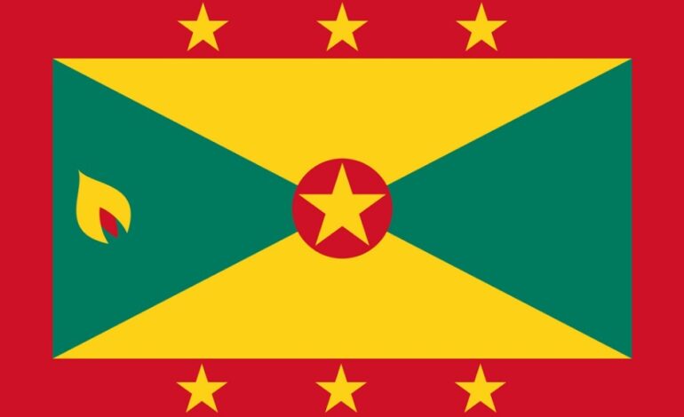 Grenada names 2024 Carifta Swim Team