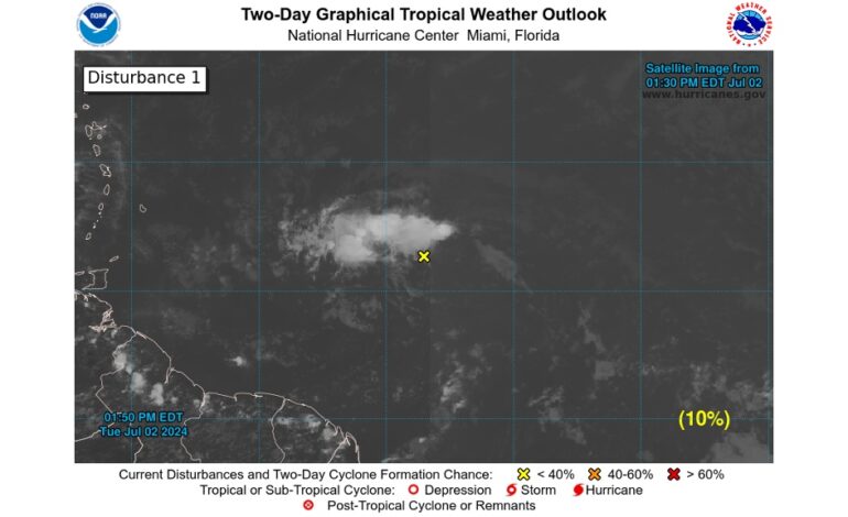 NHC lowers hurricane forecast for tropical wave in Central Atlantic