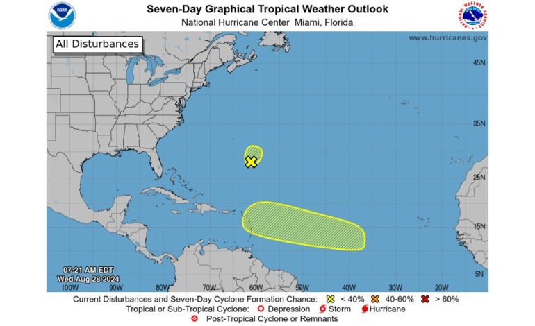 New low-pressure system being watched, minimal development expected