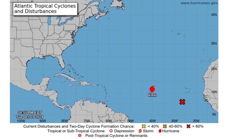 Tropical Storm Kirk becomes a hurricane