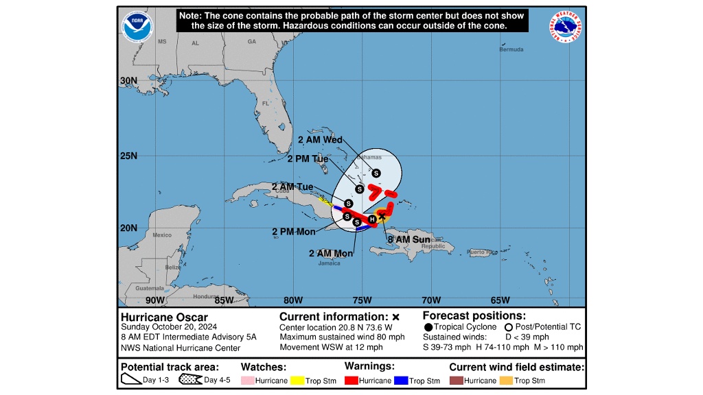 Tropical storm warning lifted in Turks & Caicos after Hurricane Oscar